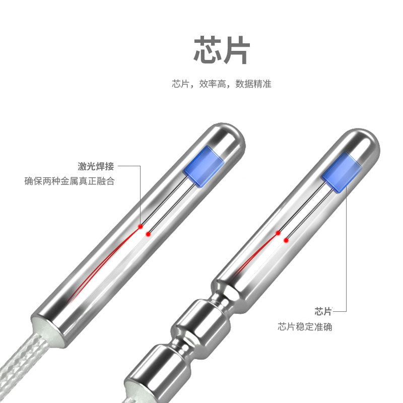 PT100温度传感器20_http://www.espsji.com_温度仪表_第2张